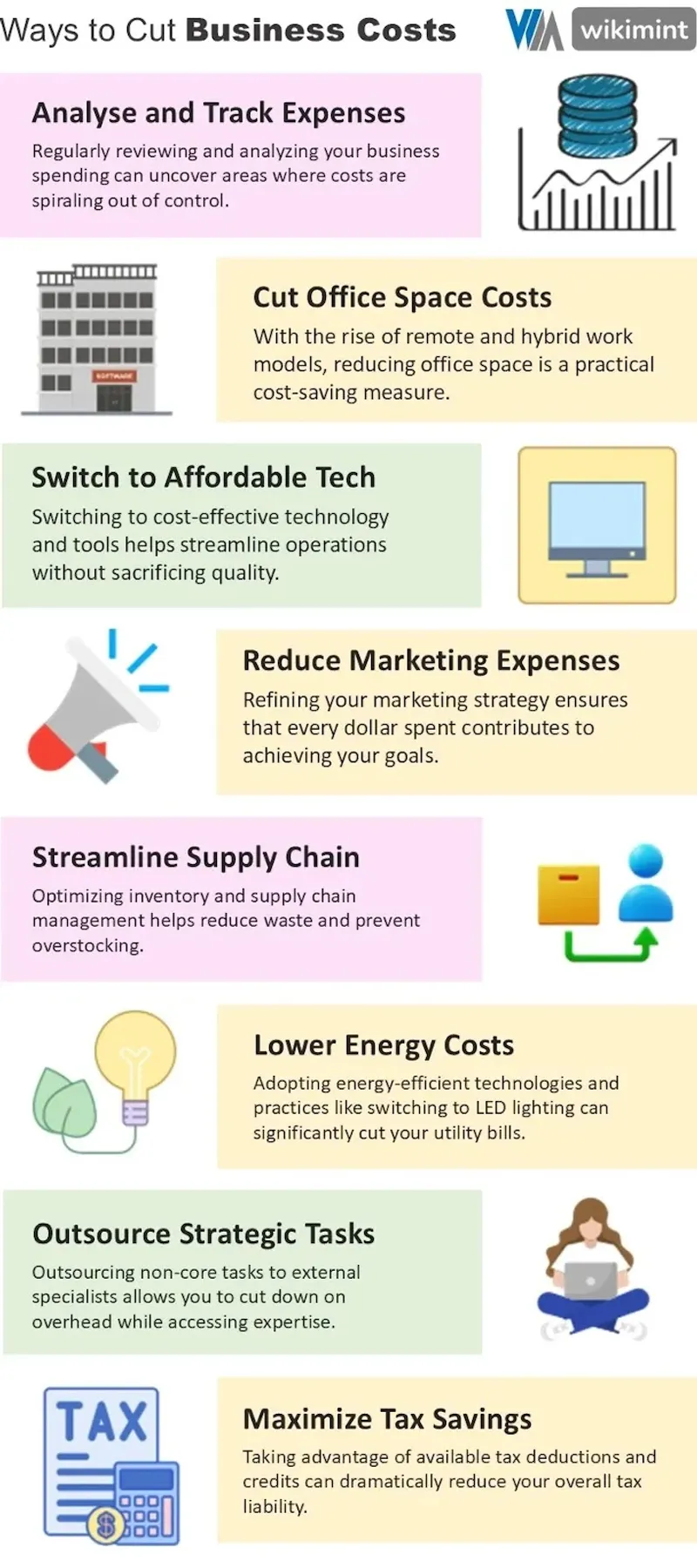 Infographic – 8 Ways to Reduce Business Cost Infographic illustrating 8 effective ways to reduce business costs, including automation, outsourcing, energy savings, and efficient resource management.