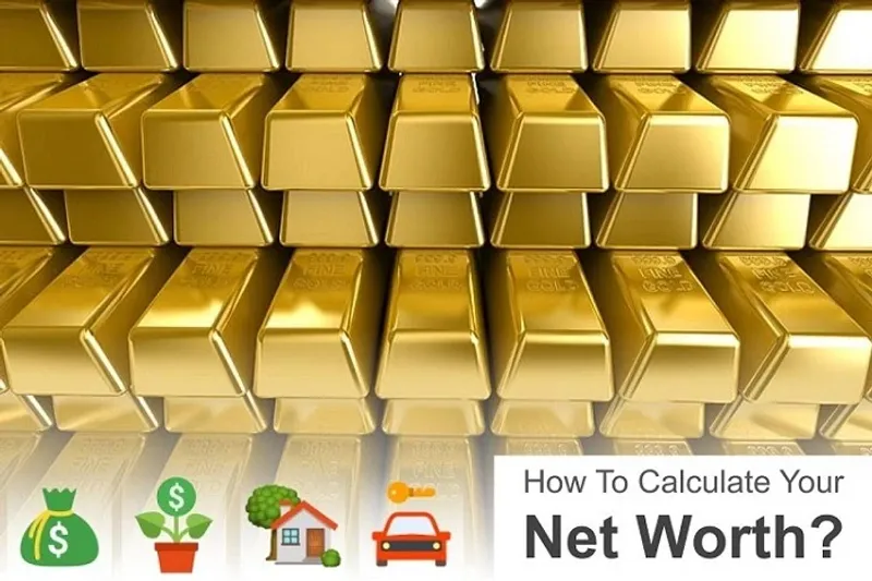 How to Calculate Your Net Worth – Step-by-Step Financial Guide Step-by-step guide infographic on how to calculate your net worth by listing assets, liabilities, and determining overall financial position accurately.