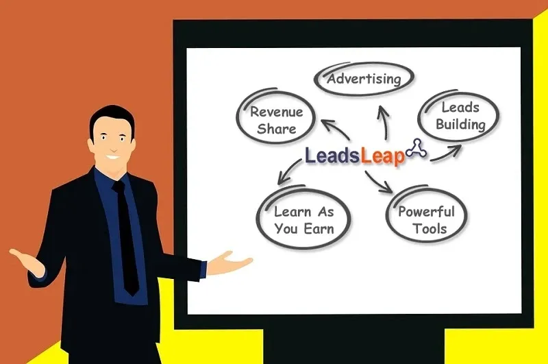All-in-One Marketing Platform for Digital Growth Discover an all-in-one marketing platform designed to streamline campaigns, manage leads, run ads, and track performance for complete digital growth solutions.