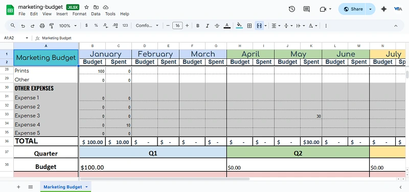 Marketing Budget Excel template with formulas for planned vs actual spend, monthwise rollups, ROI & CPA calculations, channel-level tracking, exportable PDF.