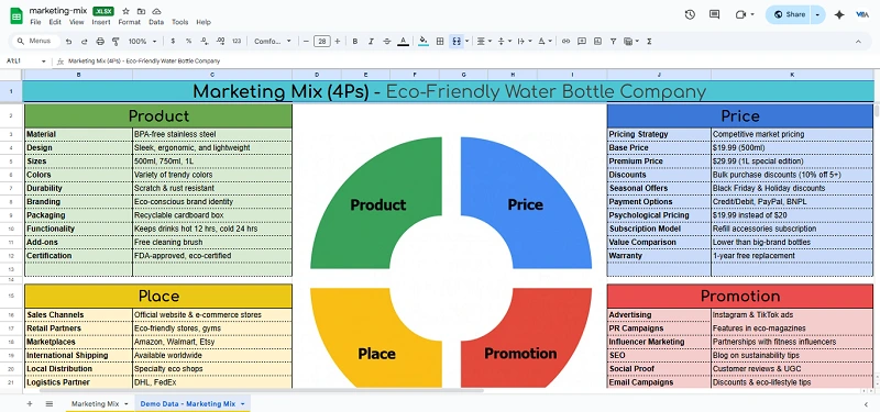 Marketing Mix 4Ps Excel template with editable grid, example entries, hints, two-column layout for Product, Price, Place, Promotion, print-ready.